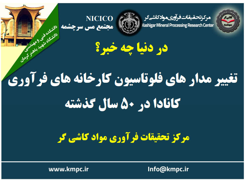 یکصد و شصت و ششمین ارائه از مجموعه در دنیا چه خبر: تغییر مدارهای فلوتاسیون کارخانه های فرآوری کانادا در ۵۰ سال گذشته