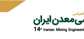 انتشار مجموعه مقالات مرکز تحقیقات کاشی‌گر در چهاردهمین کنفرانس مهندسی معدن ایران ۱۴۰۴