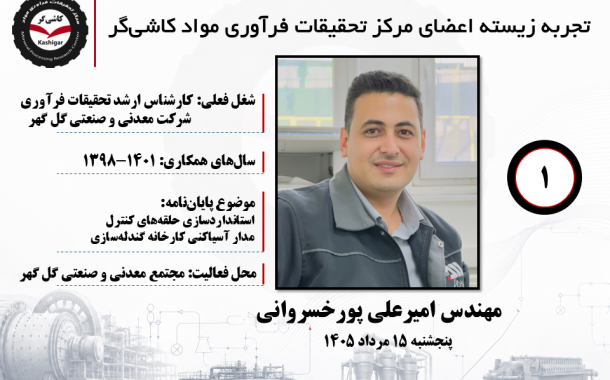 اولین جلسه تجربه زیسته اعضای مرکز تحقیقات فرآوری مواد کاشی‌گر (مهندس امیرعلی پورخسروانی؛ ۱۳۹۸ تا ۱۴۰۱)