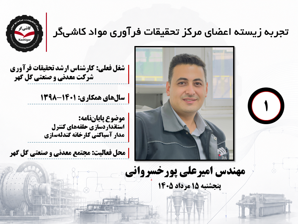 اولین جلسه تجربه زیسته اعضای مرکز تحقیقات فرآوری مواد کاشی‌گر (مهندس امیرعلی پورخسروانی؛ ۱۳۹۸ تا ۱۴۰۱)