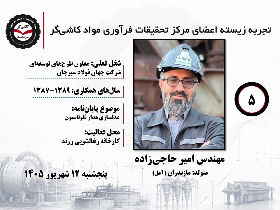 پنجمین جلسه تجربه زیسته اعضای مرکز تحقیقات فرآوری مواد کاشی‌گر (مهندس امیر حاجی زاده؛ ۱۳۸۷ تا ۱۳۸۹)