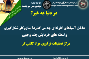 یکصد و نود و هفتمین ارائه از مجموعه در دنیا چه خبر: داخل آسیاهای گلوله‌ای چه می گذرد؟ ساز‌وکار شکل‌گیری واسطه های خردایش چند وجهی