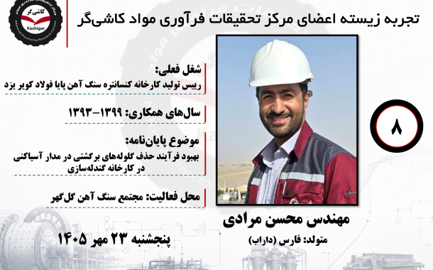 هشتمین جلسه تجربه زیسته اعضای مرکز تحقیقات فرآوری مواد کاشی‌گر (مهندس محسن مرادی؛ ۱۳۹۳ تا ۱۳۹۹)